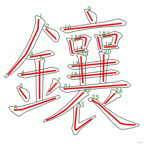 25筆畫|25劃的字 25畫的字